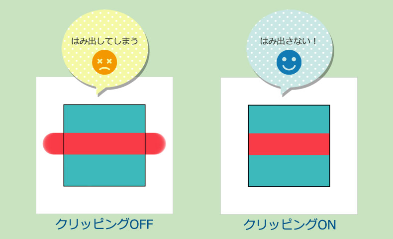 Sai はみ出さないで色を塗る クリッピング機能の使い方 Nakoのitノート