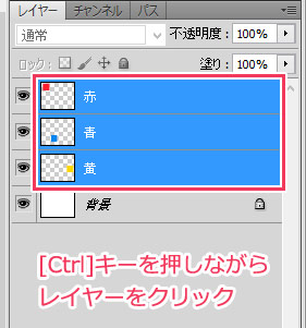 Photoshopの操作画面