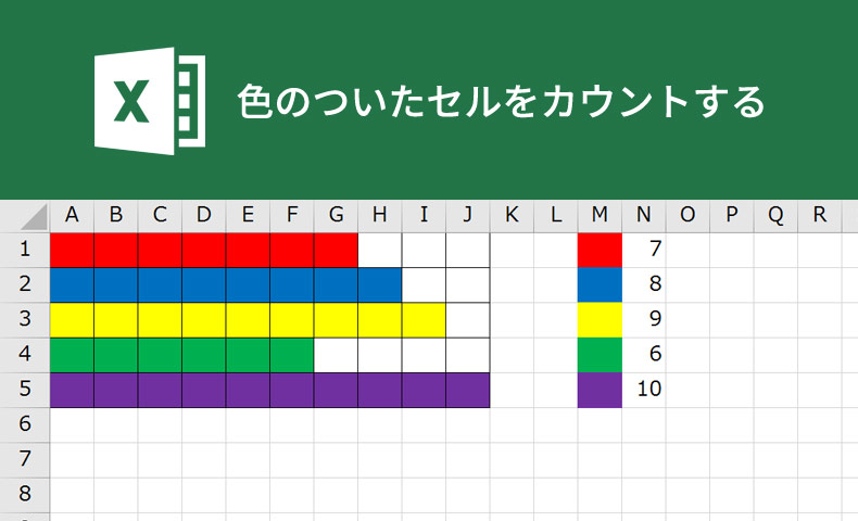 エクセル 関数 色付け