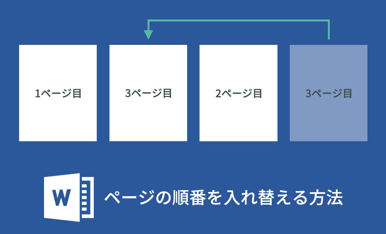 Wordでページの順番を入れ替えるには？