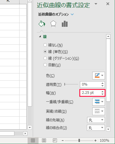 Excelのグラフに基準線を引く方法を紹介！線が短いのを長くするやり方も