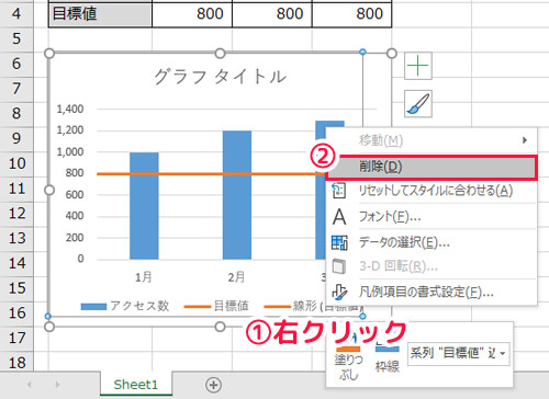 Excelのグラフに基準線を引く方法を紹介 線が短いのを長くするやり方も Nakoのitノート