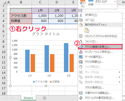 Excelのグラフに基準線を引く方法を紹介！線が短いのを長くするやり方も