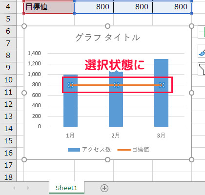 Excelのグラフに基準線を引く方法を紹介！線が短いのを長くするやり方も