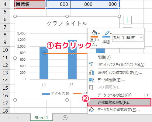 Excelのグラフに基準線を引く方法を紹介 線が短いのを長くするやり方も Nakoのitノート